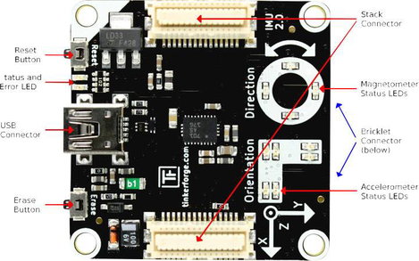 TinkerForge 18 TinkerForge 1 db Alkalmas: TinkerForge 5. kép