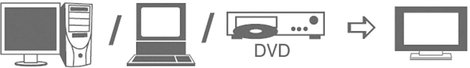 SpeaKa Professional DVI / HDMI Átalakító kábel DVI-D 18+1 pólusú Csatlakozódugó, HDMI-A dugó 2.00 m 2. kép