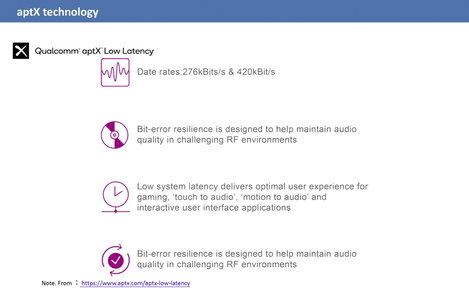 Bluetooth zene vevő Bluetooth 5.0, AptX technológia, 20 m, Renkforce RF-4294750 14. kép