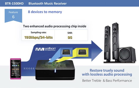 Bluetooth zene vevő Bluetooth 5.0, AptX technológia, 20 m, Renkforce RF-4294750 18. kép