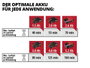 Einhell Power X-Change GC-CT 18/24 Li P - Solo Akku Fűszegély nyíró Akku nélkül 18 V Vágási szélessé 8. bélyegkép