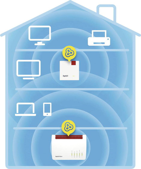 WLAN hatótáv növelő 600 Mbit/s 2.4 GHz, AVM FRITZ! Repeater 600 4. kép