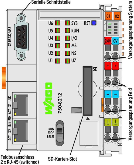 WAGO PFC200 SPS kontroller 750-8212 1 db 2. kép