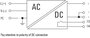 Weidmüller PRO ECO 480W 24V 20A Kalapsínes tápegység 24 V/DC 20 A 480 W Kimenetek száma:1 x Tartalom 3. bélyegkép