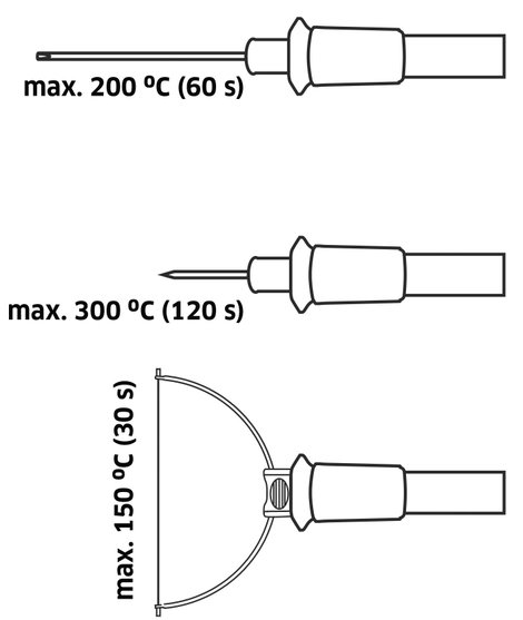 Sztiropor vágó 7 W 5V, Toolcraft TO-6685155 9. kép