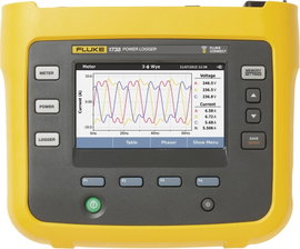 Fluke 1738/EUS hálózat analizáló készülék 3 fázisú adatgyűjtő funkcióval, lakatfogóval