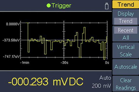 Digitális asztali multiméter adatgyűjtővel CAT I 1000 V, CAT II 600 V 60000 digit, Voltcraft VC-7060 12. kép