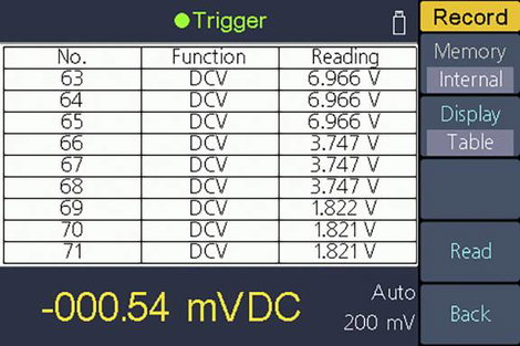 Digitális asztali multiméter adatgyűjtővel CAT I 1000 V, CAT II 600 V 60000 digit, Voltcraft VC-7060 9. kép