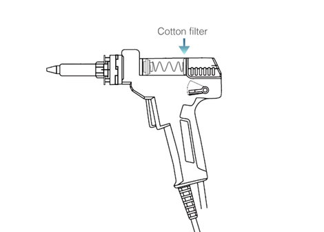 TOOLCRAFT 2299180 Tartalék szűrő forrasztópisztolyokhoz 2. kép
