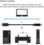 club3D USB kábel USB 3.2 Gen1 (USB 3.0 / USB 3.1 Gen1) USB-C® dugó, USB-B dugó 1.00 m CAC-1524 3. bélyegkép
