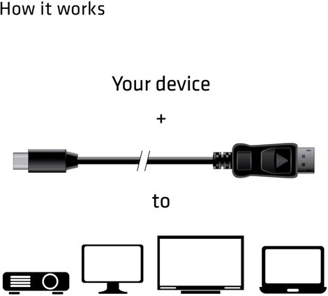 club3D Mini DisplayPort / Kijelző csatlakozó Átalakító kábel Mini DisplayPort dugó, DisplayPort dugó 6. kép