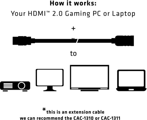 club3D HDMI Hosszabbítókábel HDMI-A dugó, HDMI-A alj 3.00 m Fekete CAC-1321 Ultra HD (4k) HDMI HDMI 3. kép