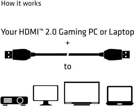 club3D HDMI Csatlakozókábel HDMI-A dugó, HDMI-A dugó 1.00 m Fekete, Ezüst CAC-1311 Fólia árnyékolás, 4. kép