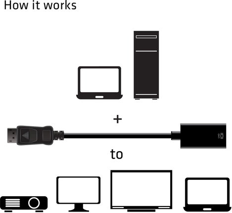 club3D CAC-1080 Kijelző csatlakozó Átalakító [1x DisplayPort dugó - 1x HDMI alj] Fekete 3. kép