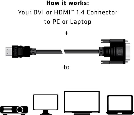 club3D DVI / HDMI Átalakító kábel DVI-D 24+1 pólusú Csatlakozódugó, HDMI-A dugó 2.00 m Fekete CAC-12 2. kép