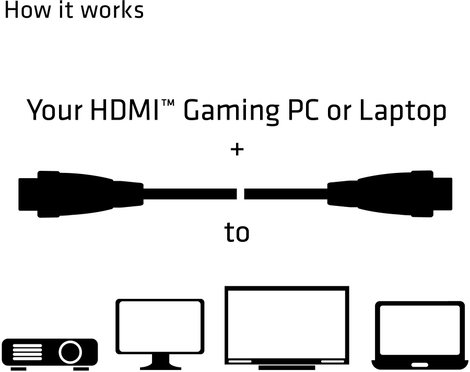 club3D HDMI Csatlakozókábel HDMI-A dugó, HDMI-A dugó 5.00 m Fekete CAC-2312 High Speed-HDMI Ethernet 4. kép