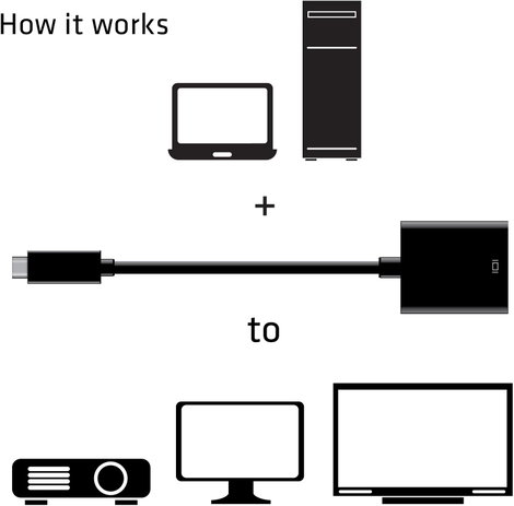 club3D CAC-2504 USB Átalakító [1x USB 3.1 dugó, C típus - 1x HDMI alj] Fekete 2. kép