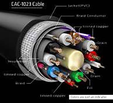 club3D Kijelző csatlakozó Hosszabbítókábel DisplayPort dugó, DisplayPort alj 3.00 m Fekete CAC-1023 7. kép