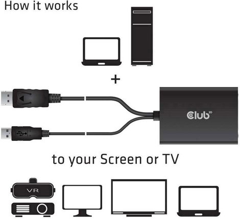 club3D CAC-1010 Kijelző csatlakozó Átalakító [1x DisplayPort dugó, USB 2.0 dugó, A típus - 1x DVI al 6. kép