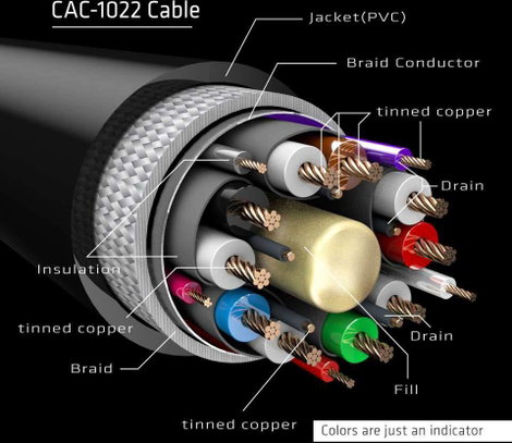 club3D Kijelző csatlakozó Hosszabbítókábel DisplayPort dugó, DisplayPort alj 2.00 m Fekete CAC-1022 2. kép