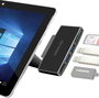 Terratec USB-C® dokkoló állomás CONNECT Go1 2. bélyegkép