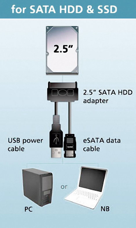 Akasa Merevlemez/SSD Átalakító [1x SATA kombi alj, 7+15 pólusú - 1x USB 2.0 dugó, A típus, eSATA dug 6. kép