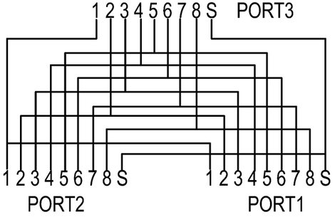 Renkforce RJ45 Hálózat T adapter CAT 5e [2x RJ45 alj - 1x RJ45 dugó] 15.00 cm Fémes 3. kép