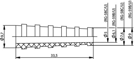Telegärtner B00081A0025 B00081A0025 Kábelgallér Fekete 1 db 2. kép