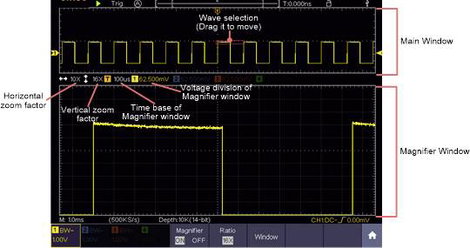 Digitális kézi oszcilloszkóp 100 MHz 4 csatornás 1 GSa/mp 40 Mpts 14 bit DSO, Voltcraft DSO-5104H 21. kép