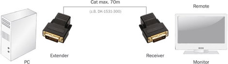Digitus DS-54101 DVI Extender RJ45 hálózati kábelen keresztül 75 m 3. kép