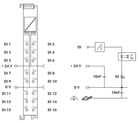 WAGO 16DI SPS digitális bemeneti modul 750-1405 1 db 3. kép