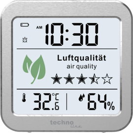 CO2 mérőműszer, Techno Line WL1020