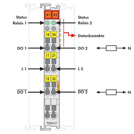 WAGO 2-kanaals relaisuitgangsklem SPS digitális kimeneti modul 750-517 1 db 2. kép