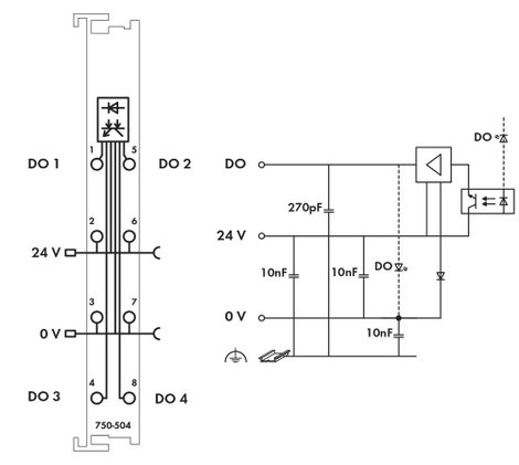 WAGO 4DO SPS digitális kimeneti modul 750-504 1 db 3. kép