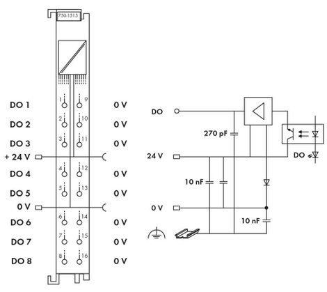 WAGO 8DO SPS digitális kimeneti modul 750-1515 1 db 3. kép