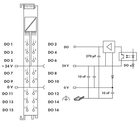 16 csatornás digitális kimeneti modul, WAGO 750-1504 3. kép