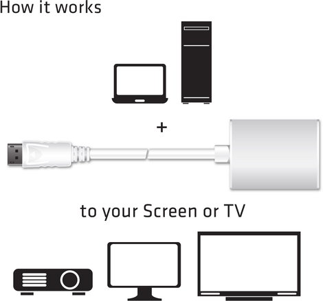 club3D CAC-2003 Kijelző csatlakozó Átalakító [1x DisplayPort dugó - 1x VGA alj] Fehér 2. kép