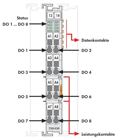 WAGO 8DO SPS digitális kimeneti modul 750-530 1 db 2. kép