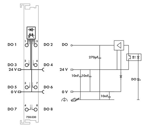 WAGO 8DO SPS digitális kimeneti modul 750-530 1 db 3. kép