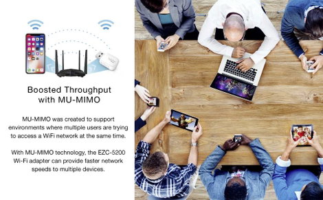 USB WLAN és Bluetooth stick, USB 2.0 600 MBit/s, Sygonix Connect SC-WBD-300 7. kép