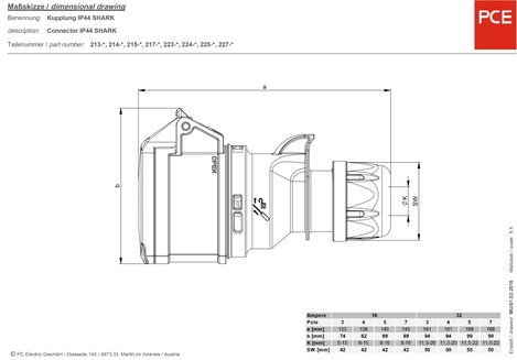 PCE venttechnik 215-6x CEE alj 16 A 5 pólusú 400 V 1 db 2. kép