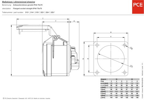 PCE 315-6 CEE ráépíthető doboz 16 A 5 pólusú 400 V 1 db 2. kép