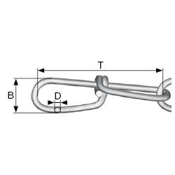 dörner + helmer 156148 Csomós lánc Ezüst Acél Galvanikusan cinkezett 30 m Láncszem erősség 1.8 mm 2. kép