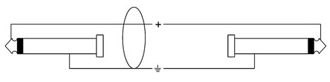 Cordial CCI 3 PP Műszerek Kábel [1x Jack-dugó, 6,35 mm-es - 1x Jack-dugó, 6,35 mm-es] 3.00 m Fekete 2. kép