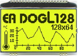 DISPLAY VISIONS LC kijelző (Sz x Ma x Mé) 68 x 51 x 2.8 mm