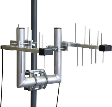 Wittenberg Antennen Antenna rúdbilincs LTE Duo-Sets 2. kép