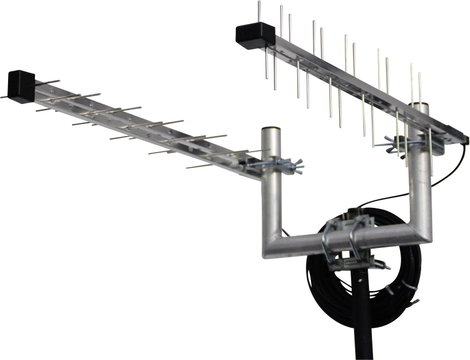 Wittenberg Antennen Duo Set 2x LAT 22 Irányított antenna LTE 800