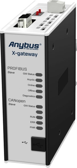 Anybus AB7849 Profibus Slave/CANopen Slave Gateway USB 24 V/DC 1 db