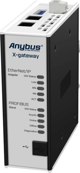 Anybus AB7658 Profinet Slave/CANopen Slave Gateway Ethernet, USB 24 V/DC 1 db