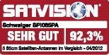 Schwaiger SPI085PR SAT antenna 85 cm Reflektor anyaga: Alumínium Téglavörös 9. kép